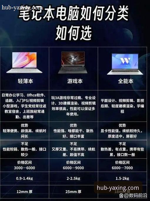 霍斯勒温德姆首轮打出六十竞技表现复盘