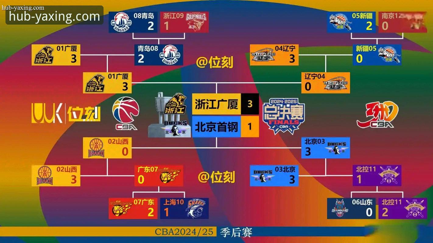 阿富汗锁定二零二七板球世赛况重点梳理